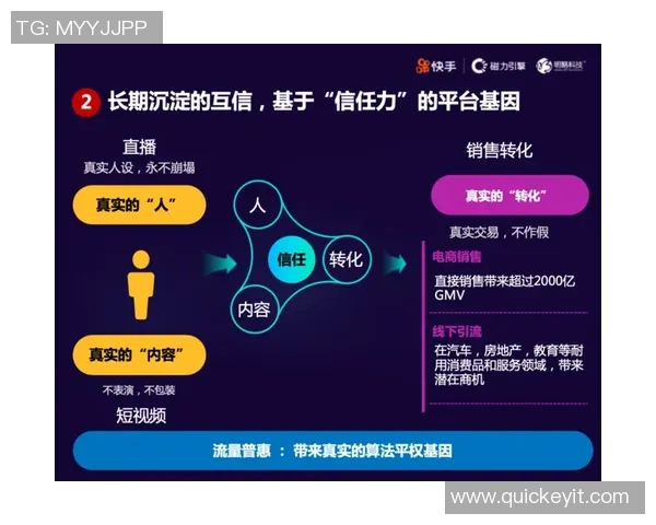 直播时代的崛起：如何通过创新内容吸引用户并打造高效互动平台